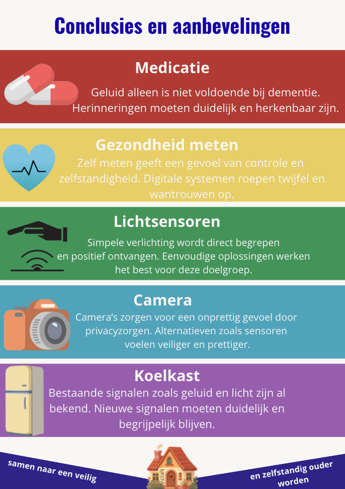Pitchposter 1